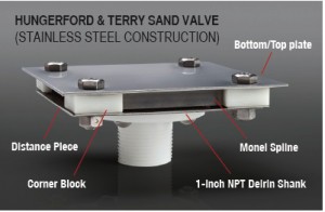 Valve